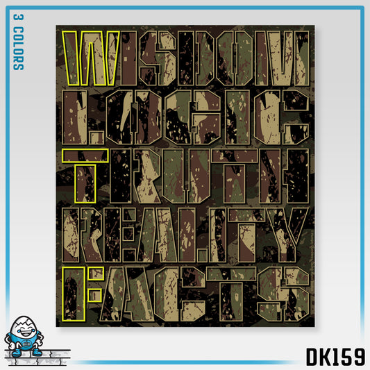 DK159: WTF! FTW! Facts! (Camo Edition) - Ladies Racerback Tank