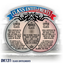 Load image into Gallery viewer, DK131: Class Entitlements - Women&#39;s Short Sleeve
