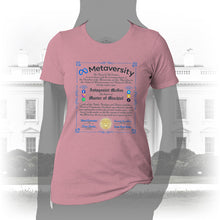 Load image into Gallery viewer, DK160: The Metaversity Of... - Women&#39;s Short Sleeve
