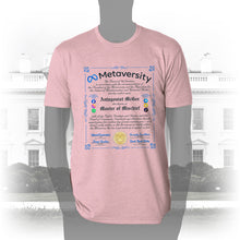 Load image into Gallery viewer, DK160: The Metaversity Of... - Men&#39;s Short Sleeve
